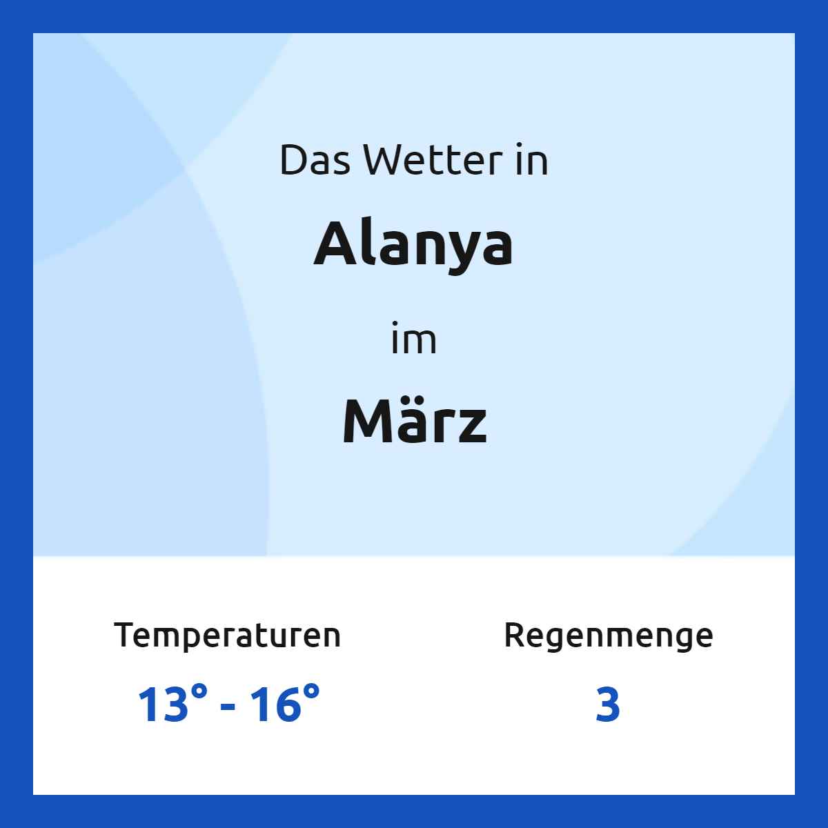 Antalya Wetter im März 2025 Antalya 14Tage