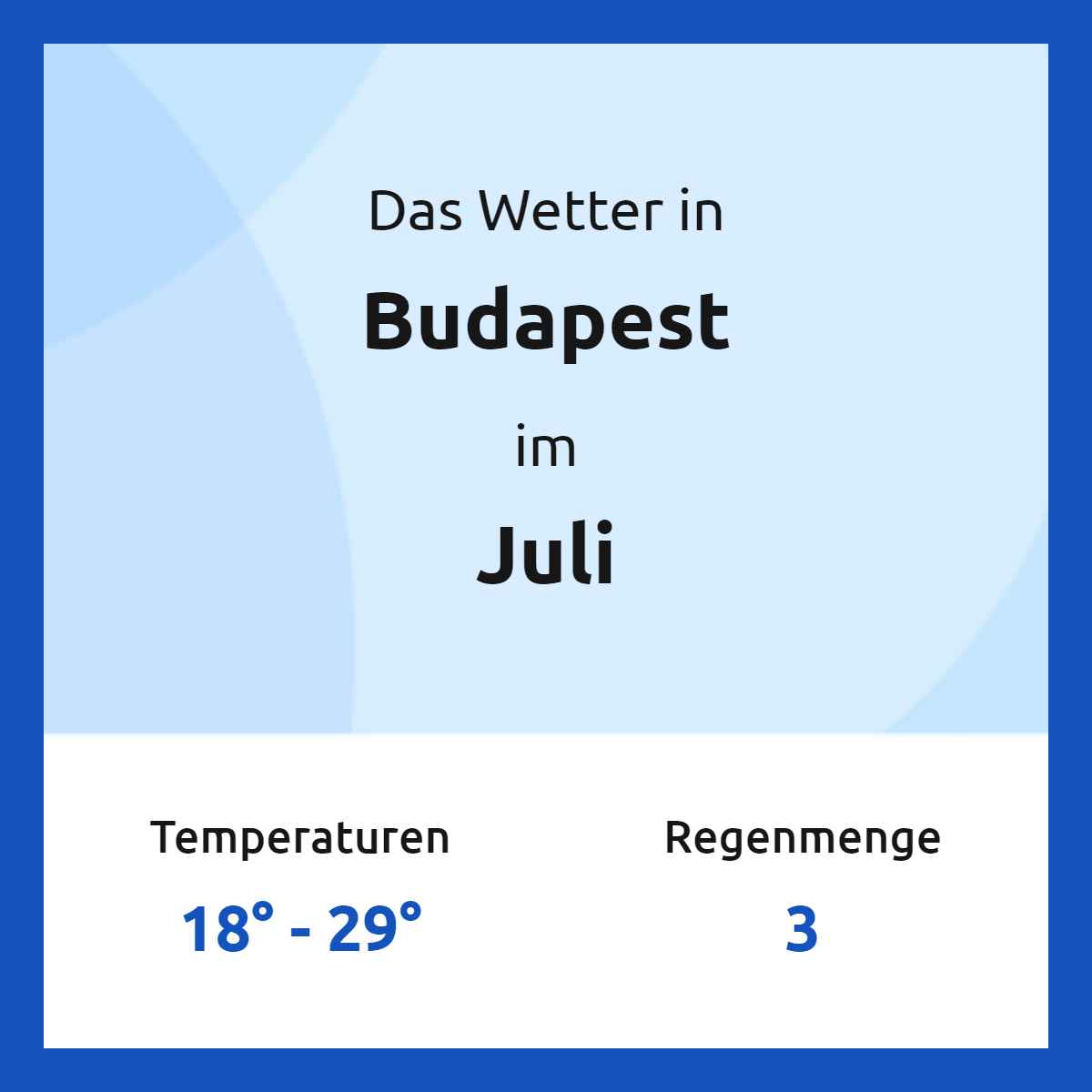 Budapest Wetter Im Juli 2024 | Wetter2.com