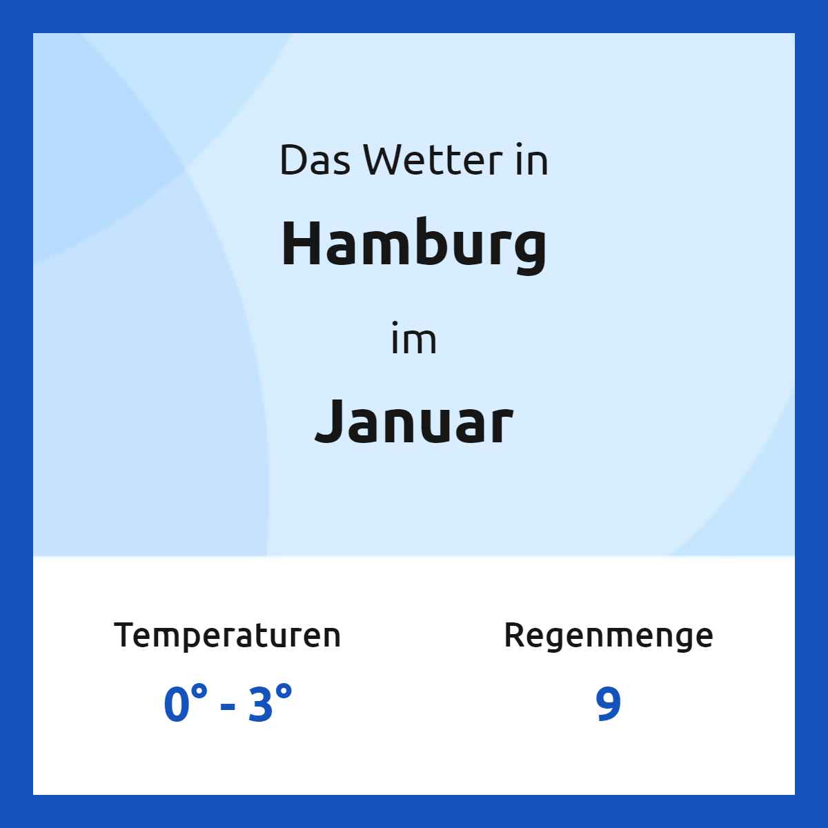 Hamburg Wetter im Januar 2025