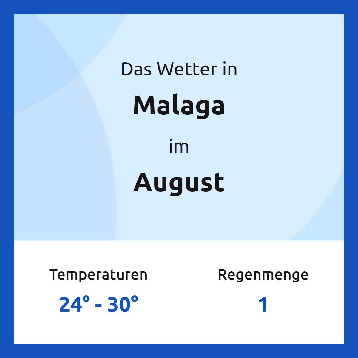 Malaga Wetter im August 2024 | Malaga 14-Tage | Wetter2.com